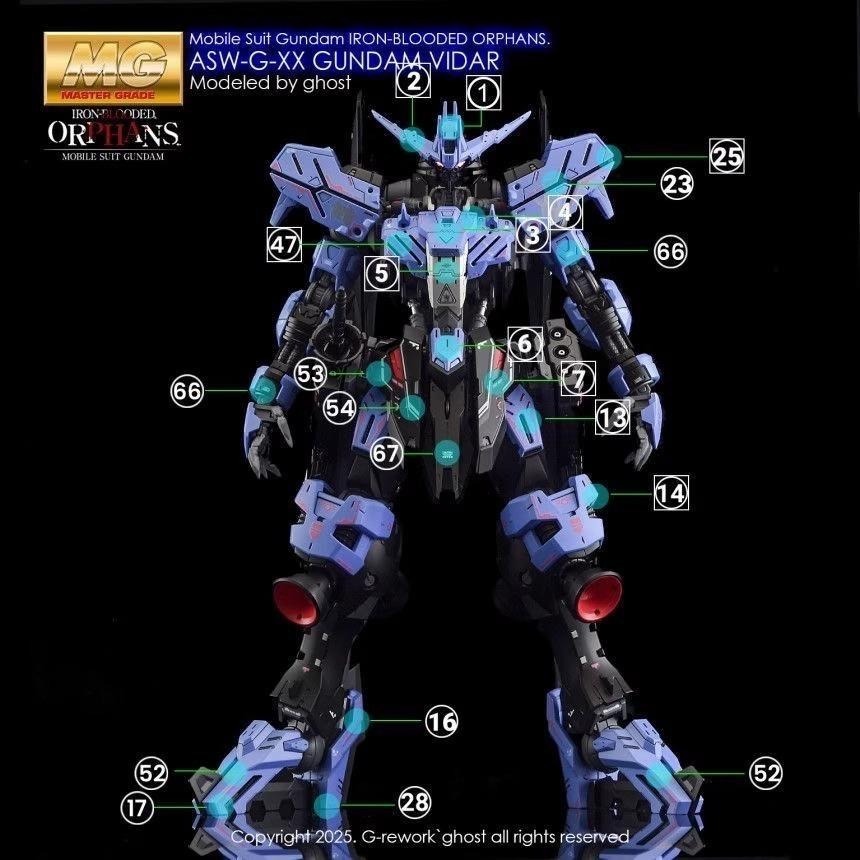 [BUOCO] 炎水貼 GHOST版 MG 1/100 殘命鋼彈 維達爾鋼彈 Vidar 螢光水貼-細節圖5