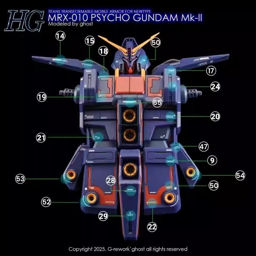 [BUOCO] 炎水貼 GHOST HGUC MRX-010 腦波傳導型鋼彈 Mk-II 專用螢光水貼 Titans-細節圖3