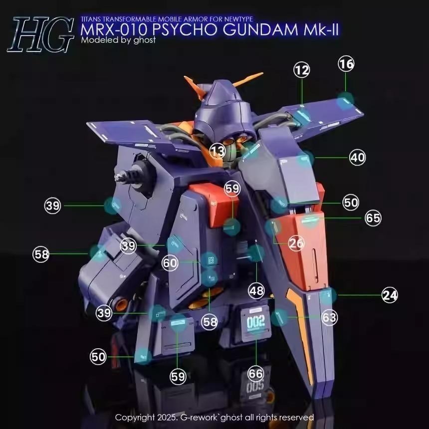 [BUOCO] 炎水貼 GHOST HGUC MRX-010 腦波傳導型鋼彈 Mk-II 專用螢光水貼 Titans-細節圖4
