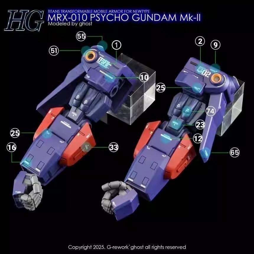 [BUOCO] 炎水貼 GHOST HGUC MRX-010 腦波傳導型鋼彈 Mk-II 專用螢光水貼 Titans-細節圖5