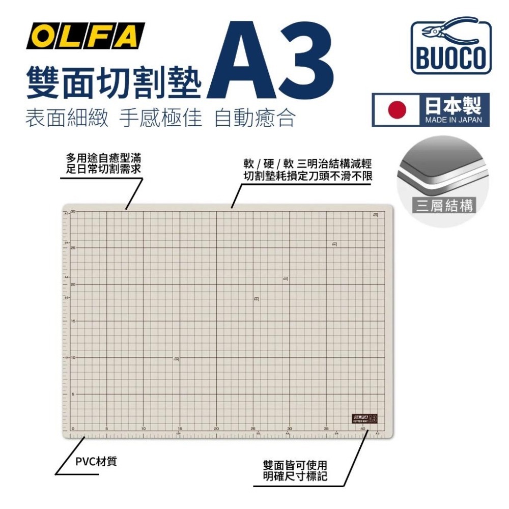 [BUOCO] OLFA CM-A3 切割墊 日本型號135B 雙色 灰褐/咖啡 自動癒合設計 A3 切割墊-細節圖3