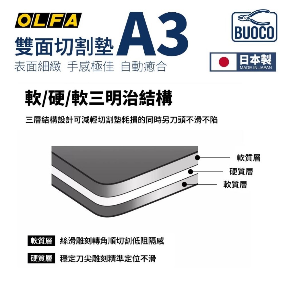 [BUOCO] OLFA CM-A3 切割墊 日本型號135B 雙色 灰褐/咖啡 自動癒合設計 A3 切割墊-細節圖4