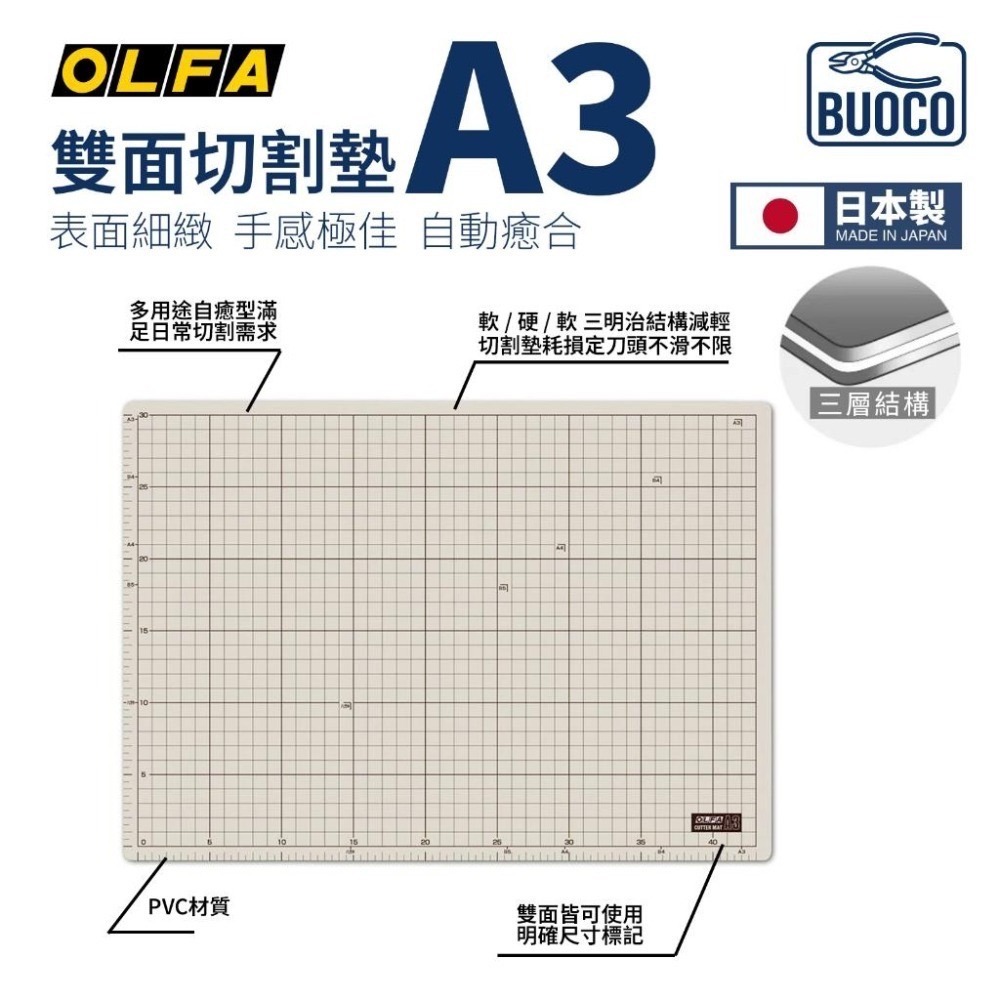 [BUOCO] OLFA CM-A3 切割墊 日本型號135B 雙色 灰褐/咖啡 自動癒合設計 A3 切割墊-細節圖3