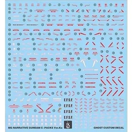 [BUOCO] 炎水貼 GHOST MG RX-9/C 敘事鋼彈 故事鋼彈 C裝備 Ver.Ka 專用螢光水貼-細節圖2