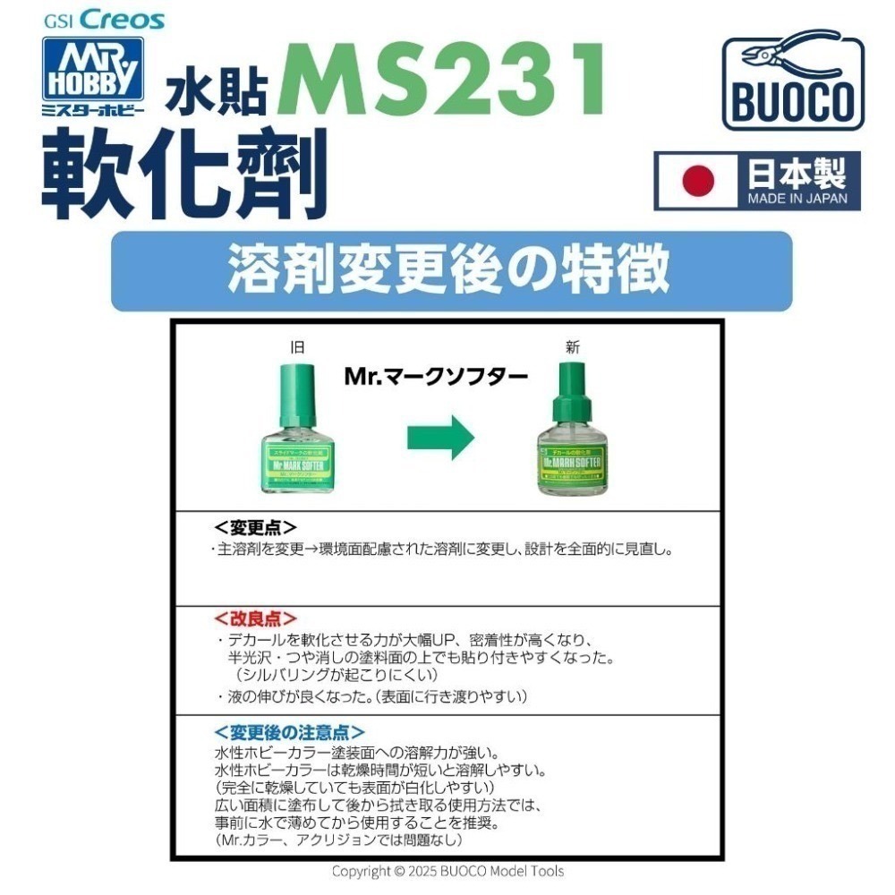 [BUOCO] MR.HOBBY GUNZE 郡氏 GSI MS232 水貼軟化加強 黏著劑 藍蓋 40ml 日本製-細節圖8