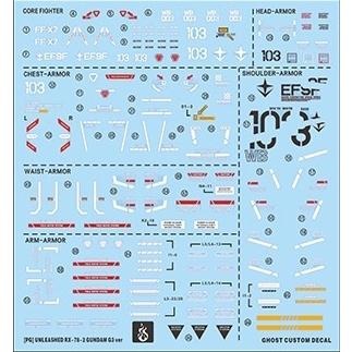 [BUOCO] 炎水貼 GHOST PGU 1/60 RX-78-3 G3 鋼彈 專用螢光水貼-細節圖3