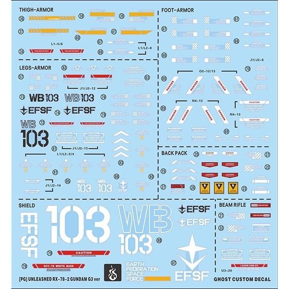 [BUOCO] 炎水貼 GHOST PGU 1/60 RX-78-3 G3 鋼彈 專用螢光水貼-細節圖4