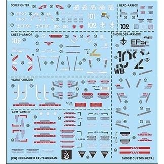 [BUOCO] 炎水貼 GHOST PGU 1/60 RX-78-2 鋼彈 專用螢光水貼-細節圖3