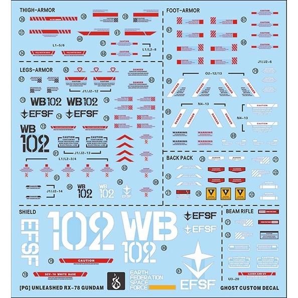 [BUOCO] 炎水貼 GHOST PGU 1/60 RX-78-2 鋼彈 專用螢光水貼-細節圖4