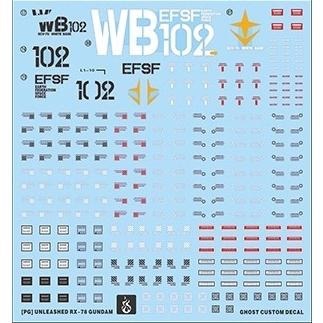 [BUOCO] 炎水貼 GHOST PGU 1/60 RX-78-2 鋼彈 專用螢光水貼-細節圖5