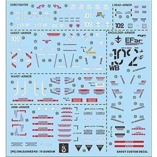 [BUOCO] 炎水貼 GHOST PGU 1/60 RX-78-2 鋼彈 專用螢光水貼-細節圖3