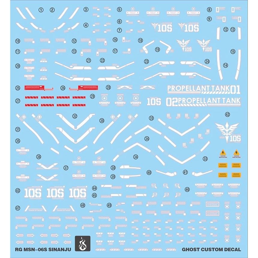 [BUOCO] 炎水貼 RG 1/144 #22 MSN-06S Sinanju 新安州 螢光水貼 專用水貼-細節圖2