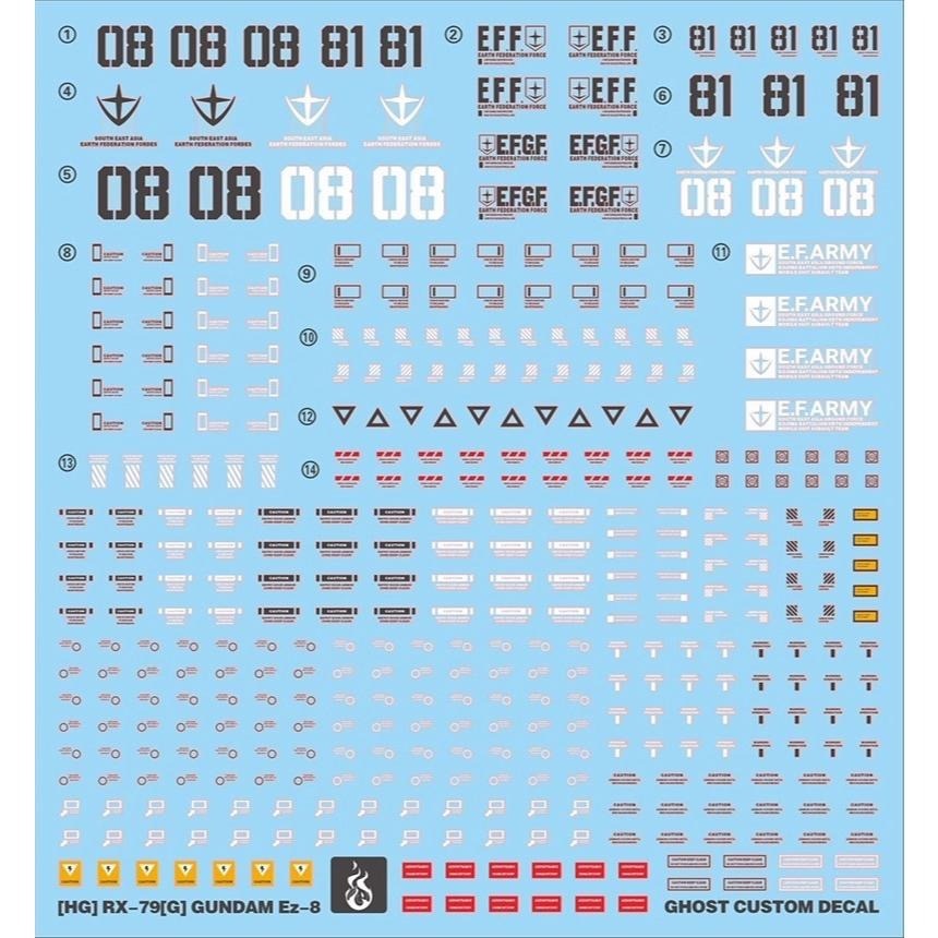 [BUOCO] 炎水貼 GHOST HG RX-79[G]Ez-8 GUNDAM Ez8鋼彈 水貼 螢光水貼 08小隊-細節圖2