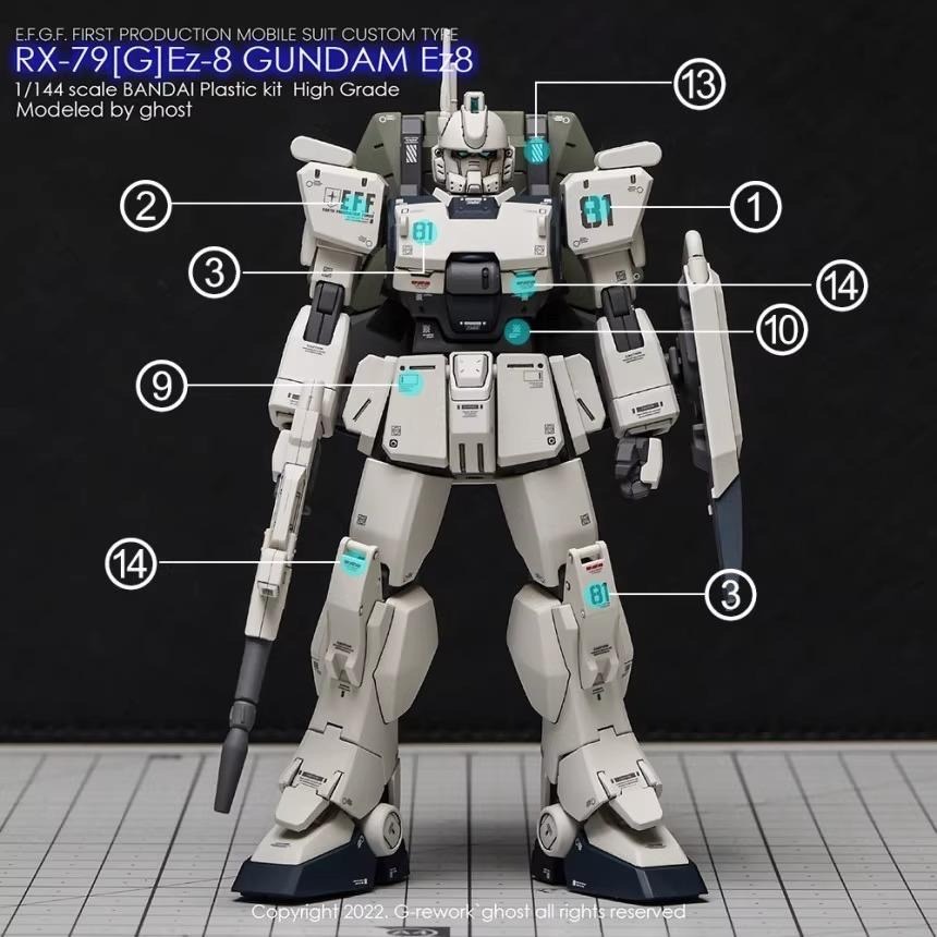 [BUOCO] 炎水貼 GHOST HG RX-79[G]Ez-8 GUNDAM Ez8鋼彈 水貼 螢光水貼 08小隊-細節圖3