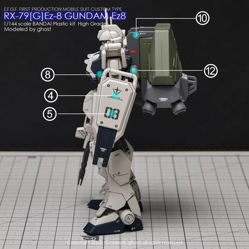 [BUOCO] 炎水貼 GHOST HG RX-79[G]Ez-8 GUNDAM Ez8鋼彈 水貼 螢光水貼 08小隊-細節圖4