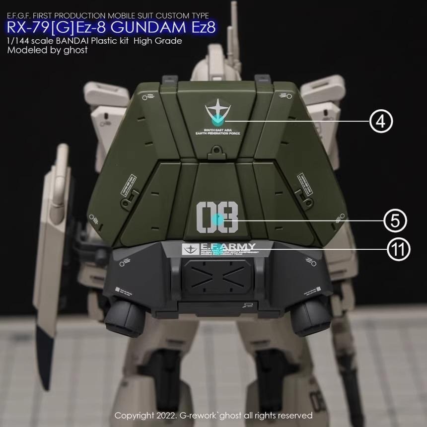 [BUOCO] 炎水貼 GHOST HG RX-79[G]Ez-8 GUNDAM Ez8鋼彈 水貼 螢光水貼 08小隊-細節圖5
