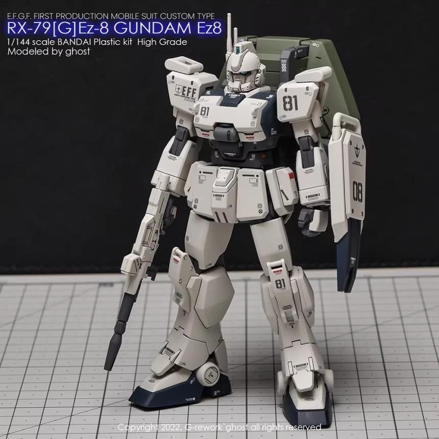 [BUOCO] 炎水貼 GHOST HG RX-79[G]Ez-8 GUNDAM Ez8鋼彈 水貼 螢光水貼 08小隊-細節圖7