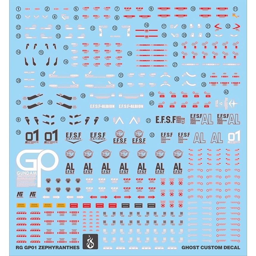 [BUOCO] 炎水貼 GHOST RG 1/144 #12 RX-78 GP01 鋼彈試作一號機 陸戰型-細節圖2