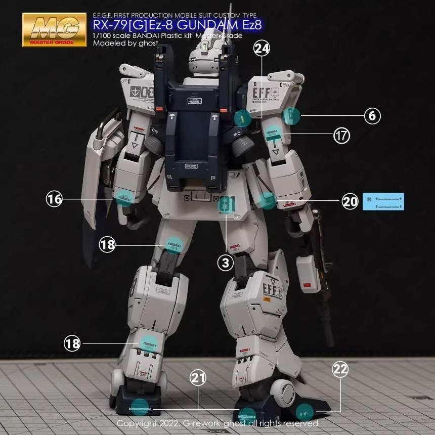 [BUOCO] 炎水貼 GHOST MG 1/100 RX-79[G] Ez-8 陸戰型鋼彈 專用水貼 螢光水貼-細節圖3