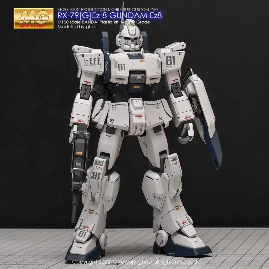 [BUOCO] 炎水貼 GHOST MG 1/100 RX-79[G] Ez-8 陸戰型鋼彈 專用水貼 螢光水貼-細節圖4
