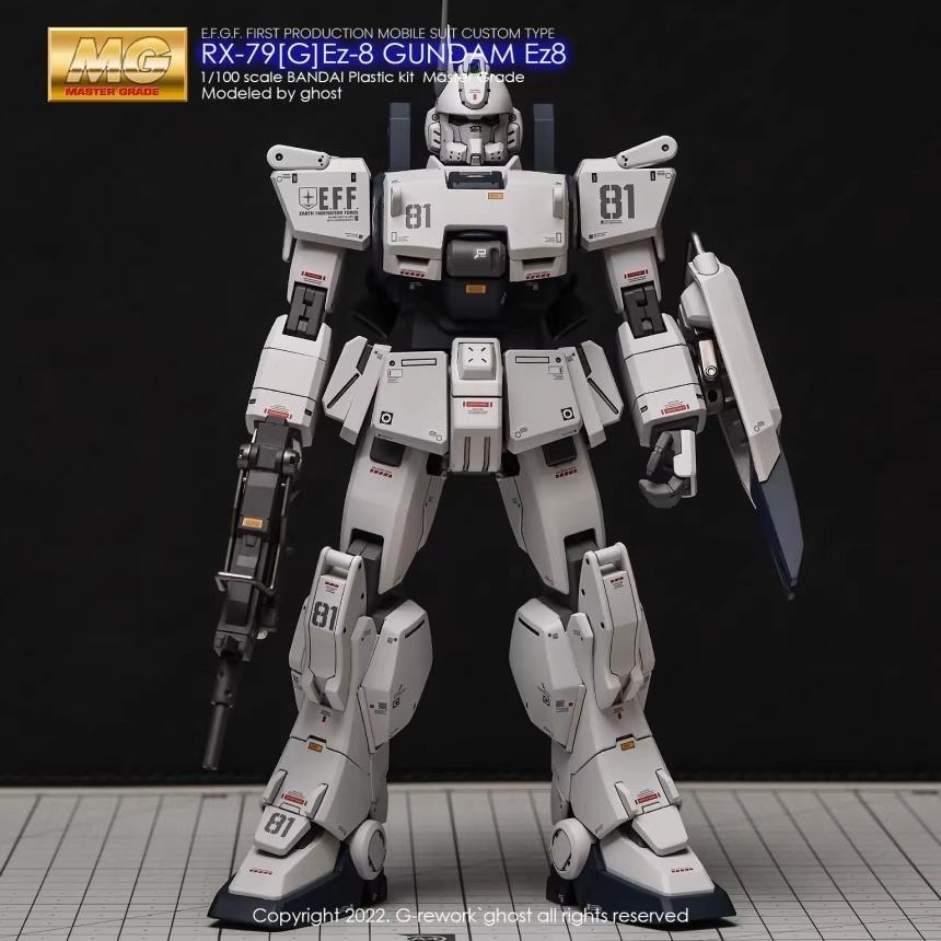[BUOCO] 炎水貼 GHOST MG 1/100 RX-79[G] Ez-8 陸戰型鋼彈 專用水貼 螢光水貼-細節圖5