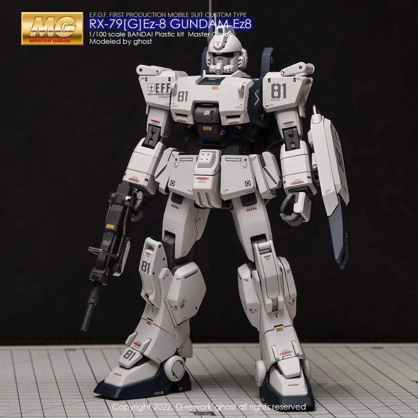 [BUOCO] 炎水貼 GHOST MG 1/100 RX-79[G] Ez-8 陸戰型鋼彈 專用水貼 螢光水貼-細節圖6