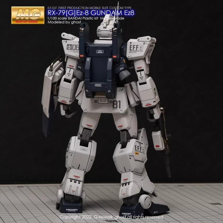 [BUOCO] 炎水貼 GHOST MG 1/100 RX-79[G] Ez-8 陸戰型鋼彈 專用水貼 螢光水貼-細節圖8