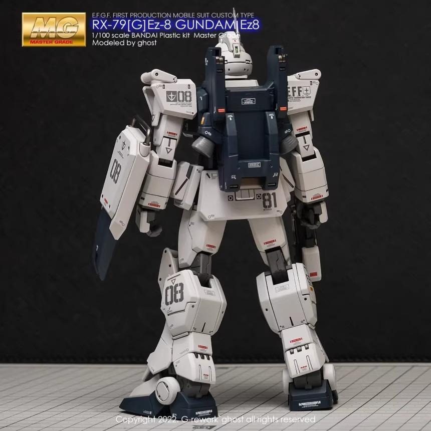 [BUOCO] 炎水貼 GHOST MG 1/100 RX-79[G] Ez-8 陸戰型鋼彈 專用水貼 螢光水貼-細節圖9