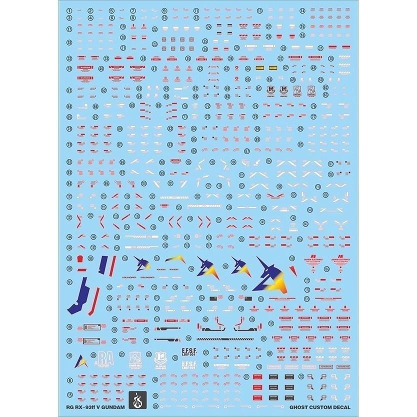 [BUOCO] 炎 RG樣式 RX-93ff ν GUNDAM 福岡 ν鋼彈 PB魂商限定 水貼 阿姆羅專用機 福岡牛-細節圖2