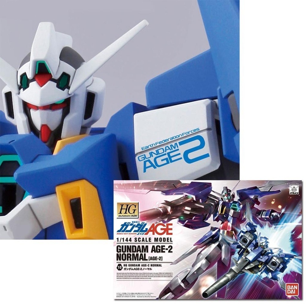 [BUOCO] 炎水貼 GHOST MG RG HG 通用 AGE系列 1/144 1/100 專用螢光水貼-細節圖5