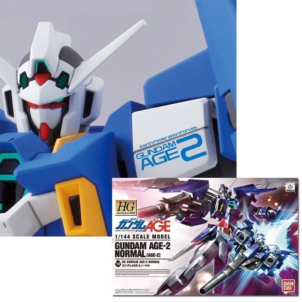 [BUOCO] 炎水貼 GHOST MG RG HG 通用 AGE系列 1/144 1/100 專用螢光水貼-細節圖5
