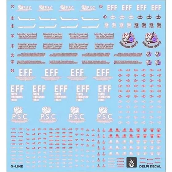 [BUOCO] 炎水貼 HG 1/144 G-LINE STANDARD ARMOR 專用水貼 螢光水貼 吉萊-細節圖2