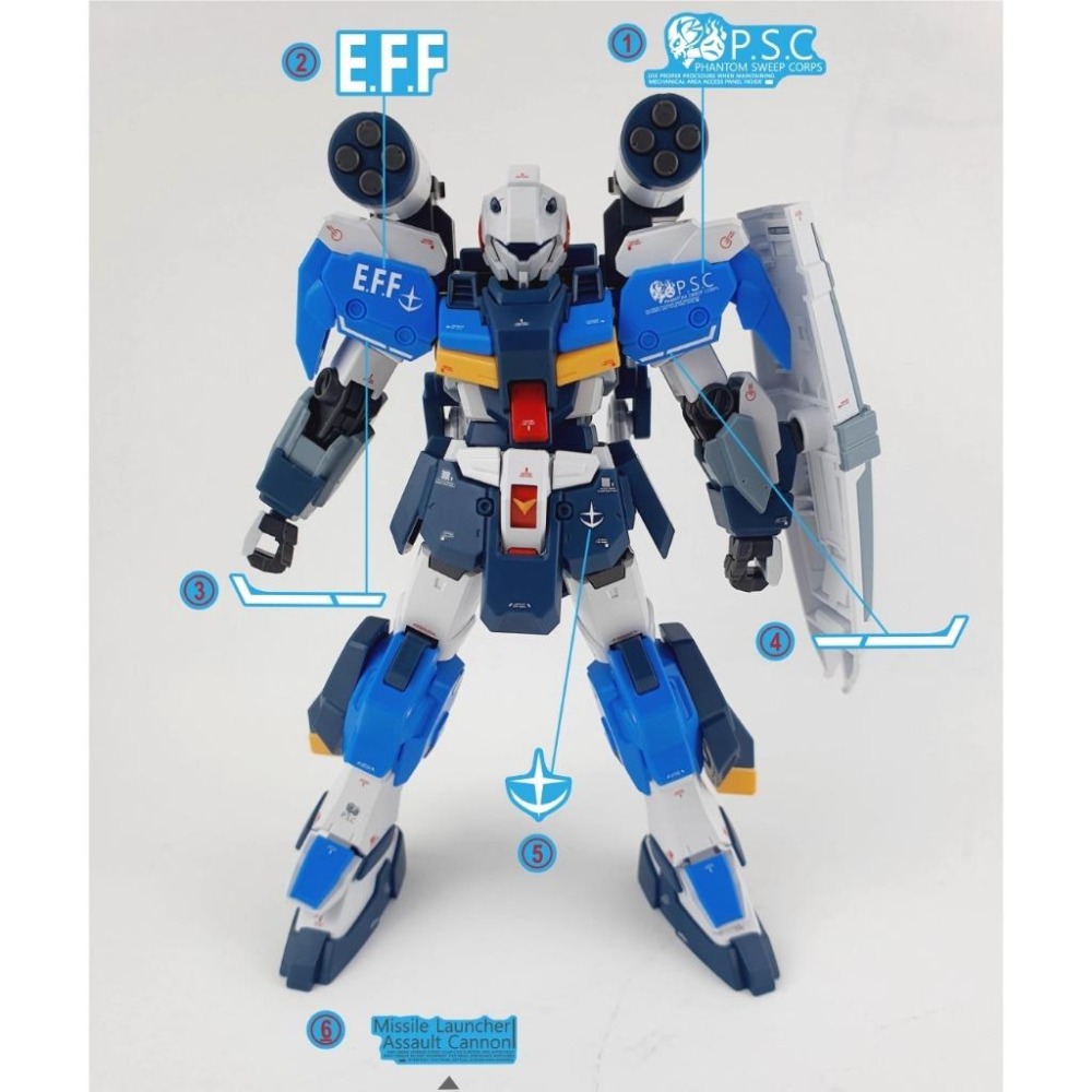 [BUOCO] 炎水貼 HG 1/144 G-LINE STANDARD ARMOR 專用水貼 螢光水貼 吉萊-細節圖6