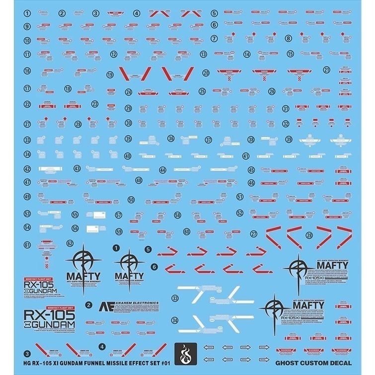 [BUOCO] 炎水貼 GHOST HG RX-105 XI GUNDAM 柯西 Ξ Xi 鋼彈 專用水貼 螢光水貼-細節圖3
