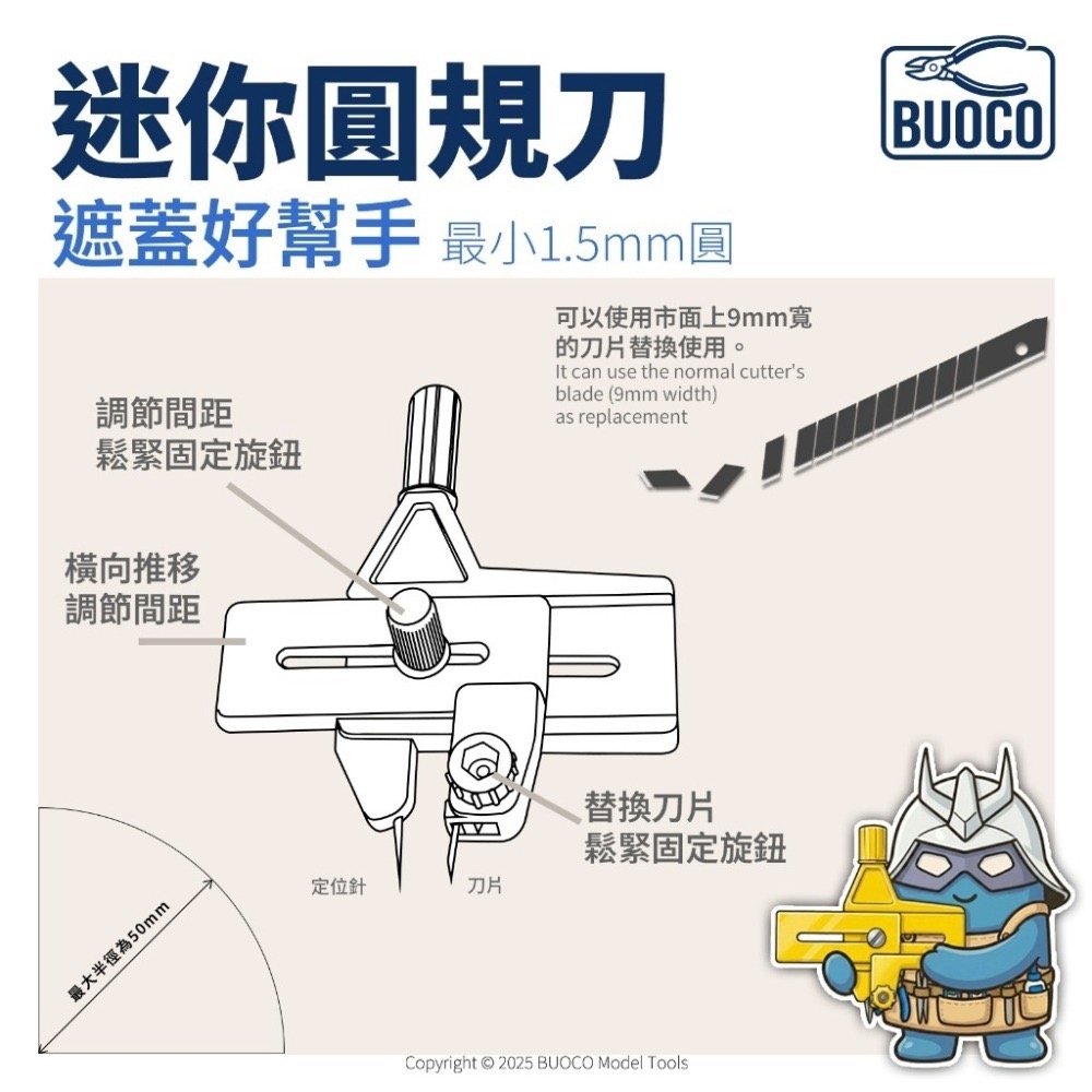 [BUOCO] 迷你圓規刀｜1.5–100mm 小圓切割工具｜9mm 刀片可替換-細節圖5