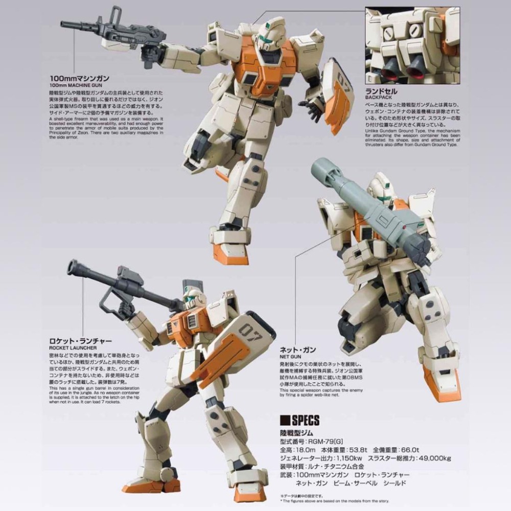 [BUOCO] EVO HG-202 第08MS小隊 陸戰型吉姆 螢光水貼 (1/144) - 聯邦軍 / 08小隊 /-細節圖3