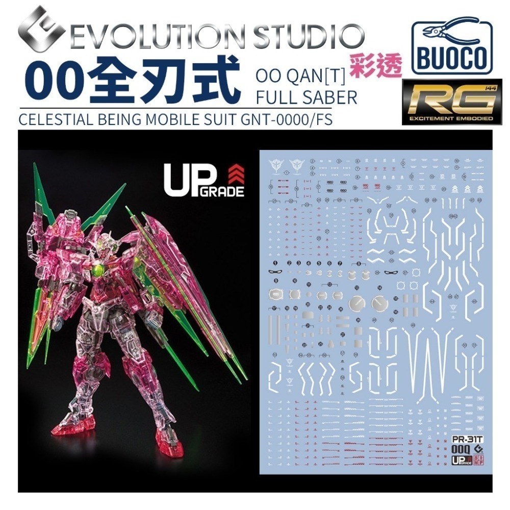 [BUOCO] EVO PR-25 RG 00Q 量子型 & 全刃式 (Full Saber) 螢光水貼 Qan [T]-規格圖4