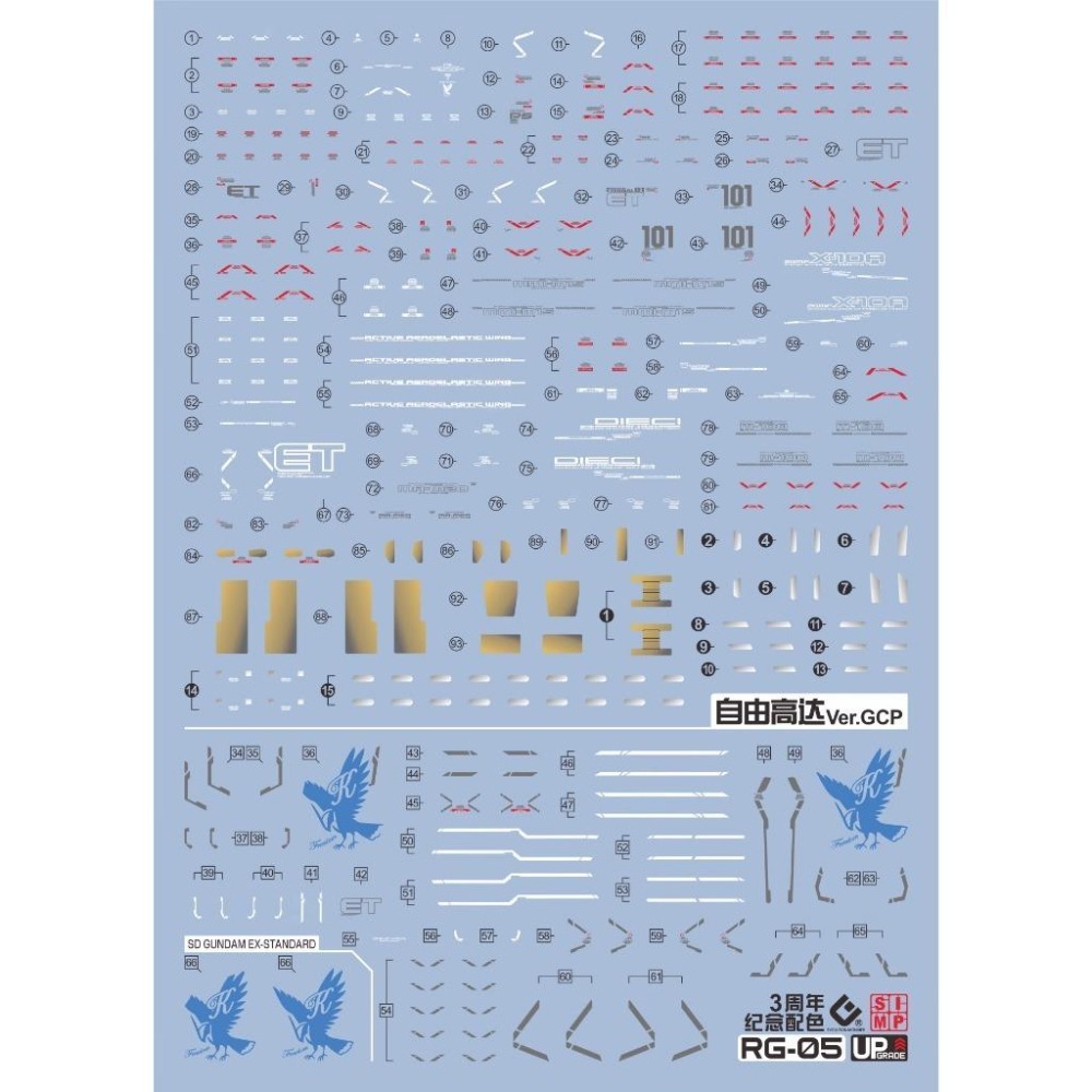 [BUOCO] EVO RG-05 RG 自由鋼彈 + Ver.GCP 3週年紀念版 專用螢光水貼 / 上海立像版-細節圖5