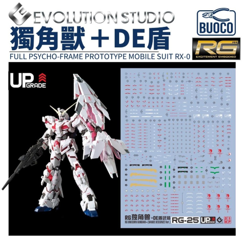 [BUOCO] EVO RG-25 RG 獨角獸鋼彈 專用螢光水貼 (含DE盾武裝) - 巴納吉 / 畢斯特財團 / - BUOCO布歐宮模型 ...
