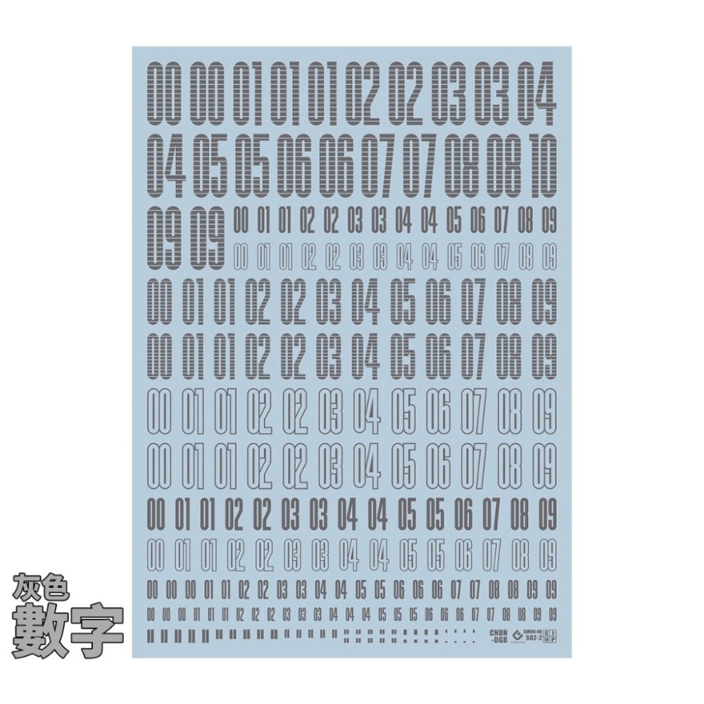 [BUOCO] EVO 通用軍事編碼水貼 HIQ/CND風格 (字母/數字) - 通用水貼 / 自定義番號 / 改造專用-規格圖5