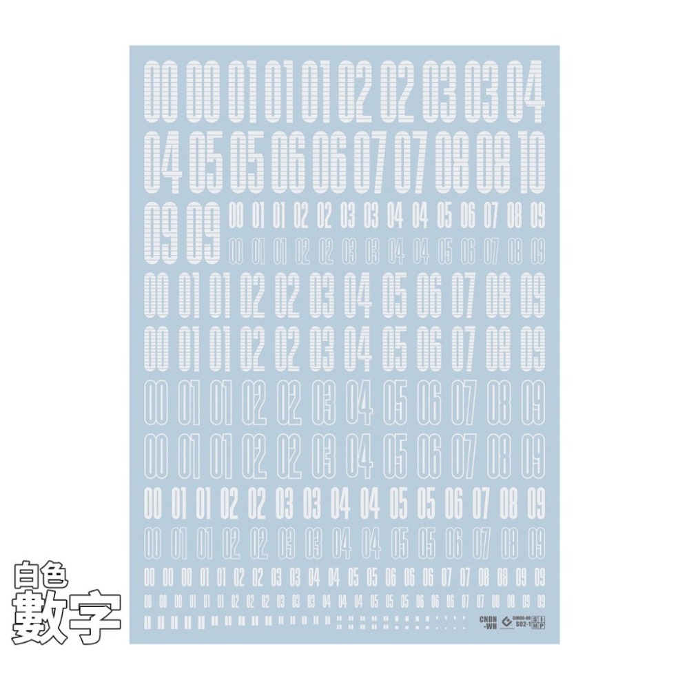 [BUOCO] EVO 通用軍事編碼水貼 HIQ/CND風格 (字母/數字) - 通用水貼 / 自定義番號 / 改造專用-規格圖5