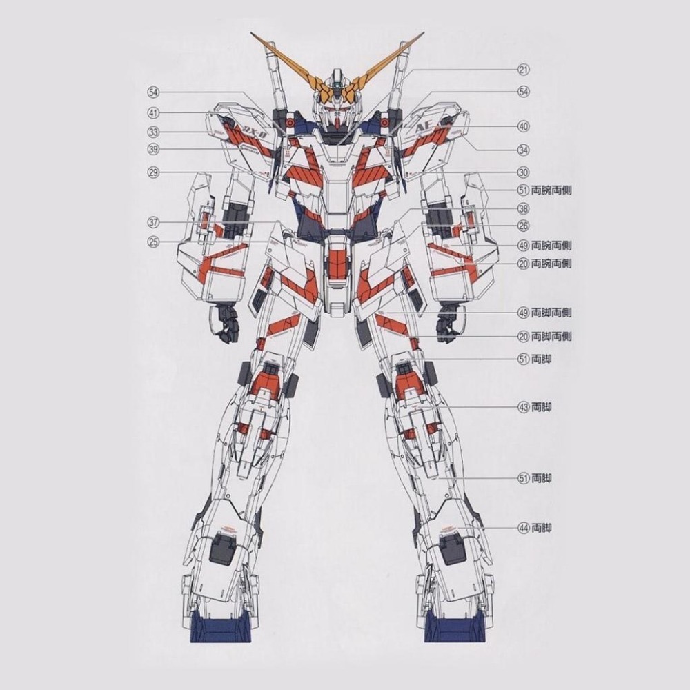 [BUOCO] EVO PG-15 PG 獨角獸鋼彈 普通版 專用螢光水貼 (1/60) - 巴納吉 / 紅色框架 /-細節圖3
