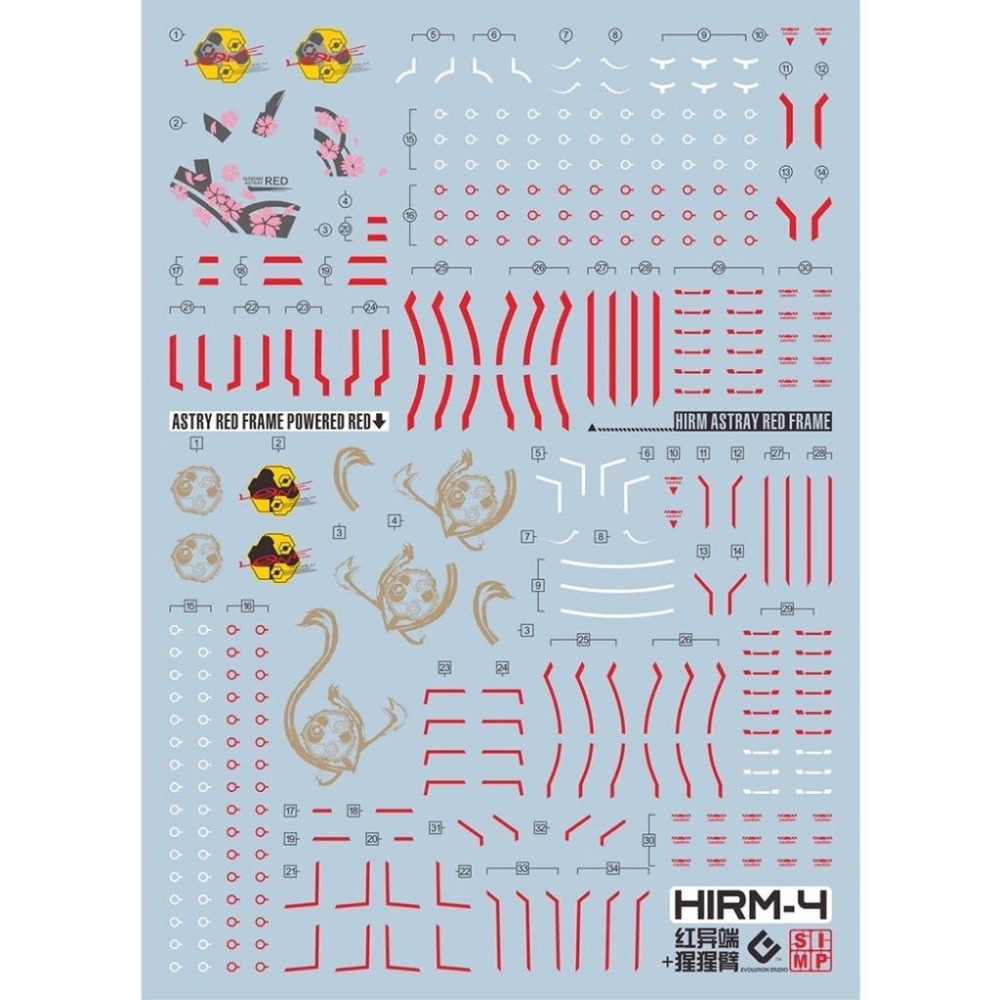 [BUOCO] EVO HIRM 異端鋼彈紅色機 / 高出力型 (猩猩臂) 專用螢光水貼 (HIRM-4) - 羅·裘爾-細節圖2