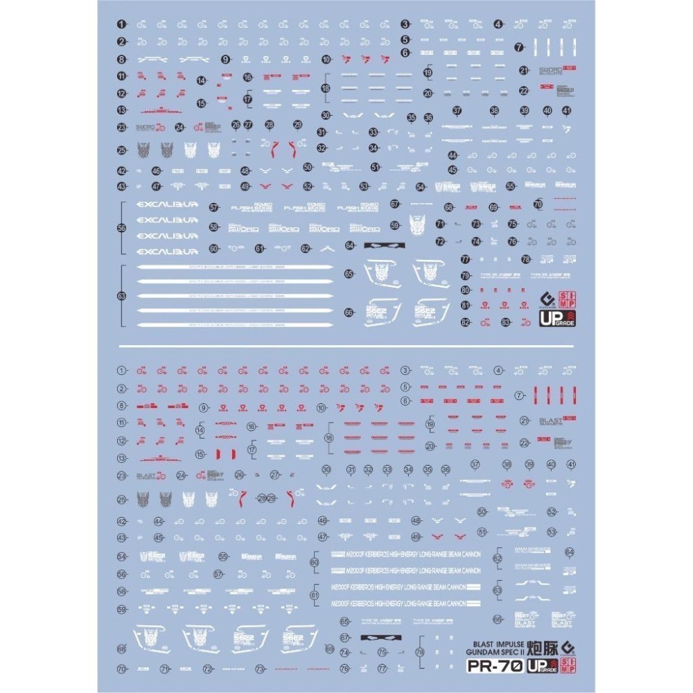 [BUOCO] EVO P-RG-73 RG 巨劍型脈衝 Spec II & 轟擊型脈衝 Spec II 雙版本螢光水貼-細節圖2