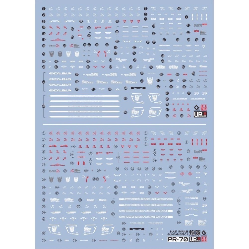 [BUOCO] EVO P-RG-73 RG 巨劍型脈衝 Spec II & 轟擊型脈衝 Spec II 雙版本螢光水貼-細節圖2