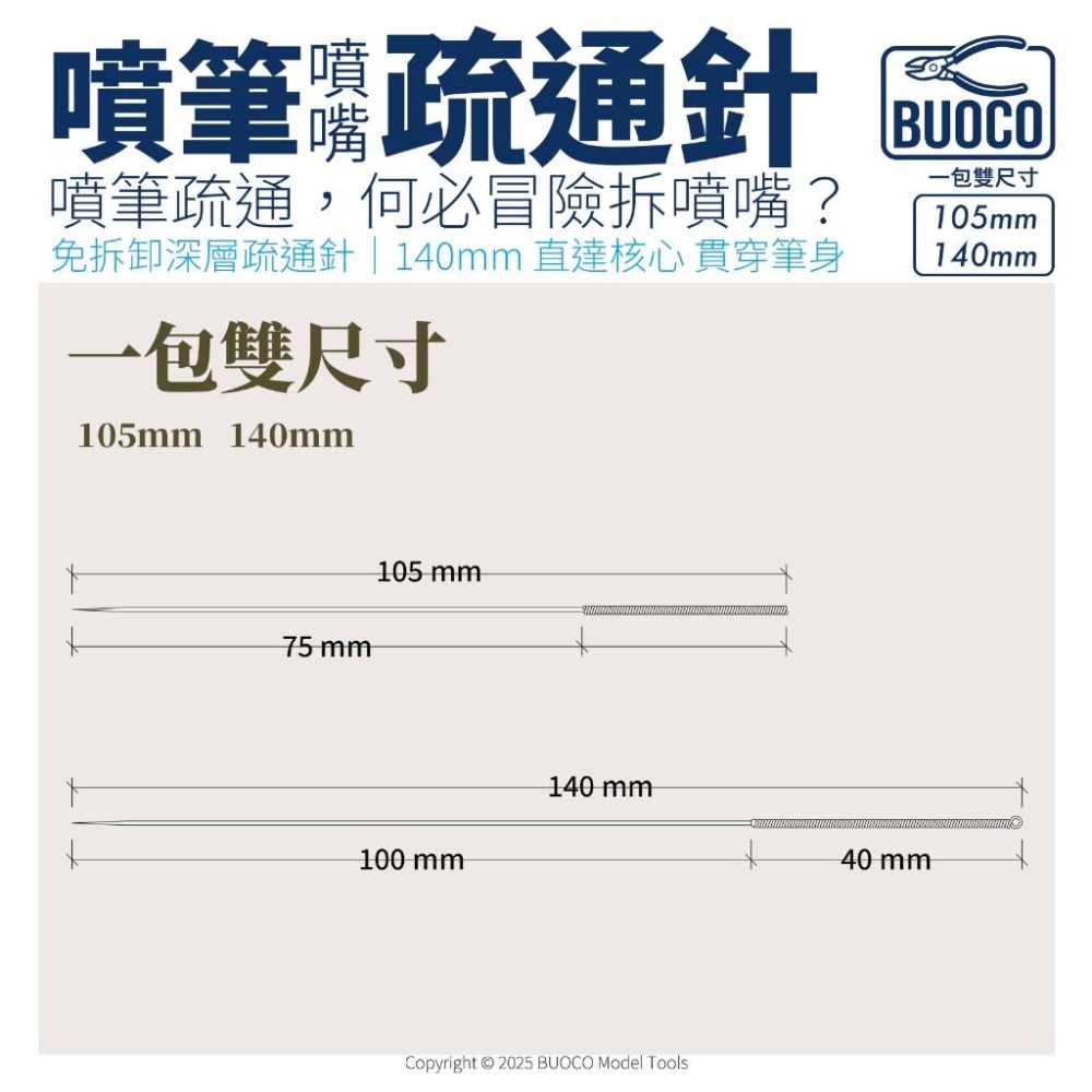 [BUOCO] 噴筆救星 職人級噴筆疏通針 雙針組 | 免拆噴嘴 140mm加長 |  專用保養 模型工具 通噴筆-細節圖6