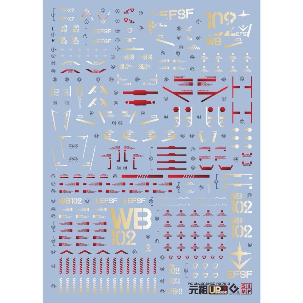 [BUOCO] EVO PG-20GD PGU 1/60 RX-78-2 鋼彈 專用頂級雙效水貼 (燙金) - 初代鋼彈-細節圖2