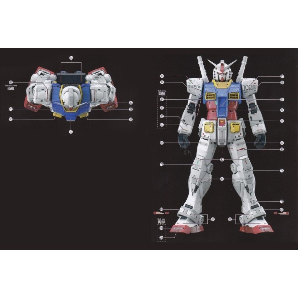 [BUOCO] EVO PG-20GD PGU 1/60 RX-78-2 鋼彈 專用頂級雙效水貼 (燙金) - 初代鋼彈-細節圖4