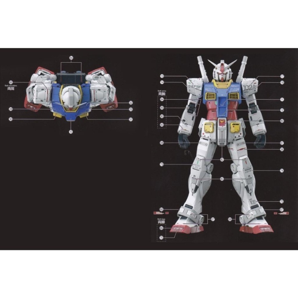 [BUOCO] EVO PG-20GD PGU 1/60 RX-78-2 鋼彈 專用頂級雙效水貼 (燙金) - 初代鋼彈-細節圖4