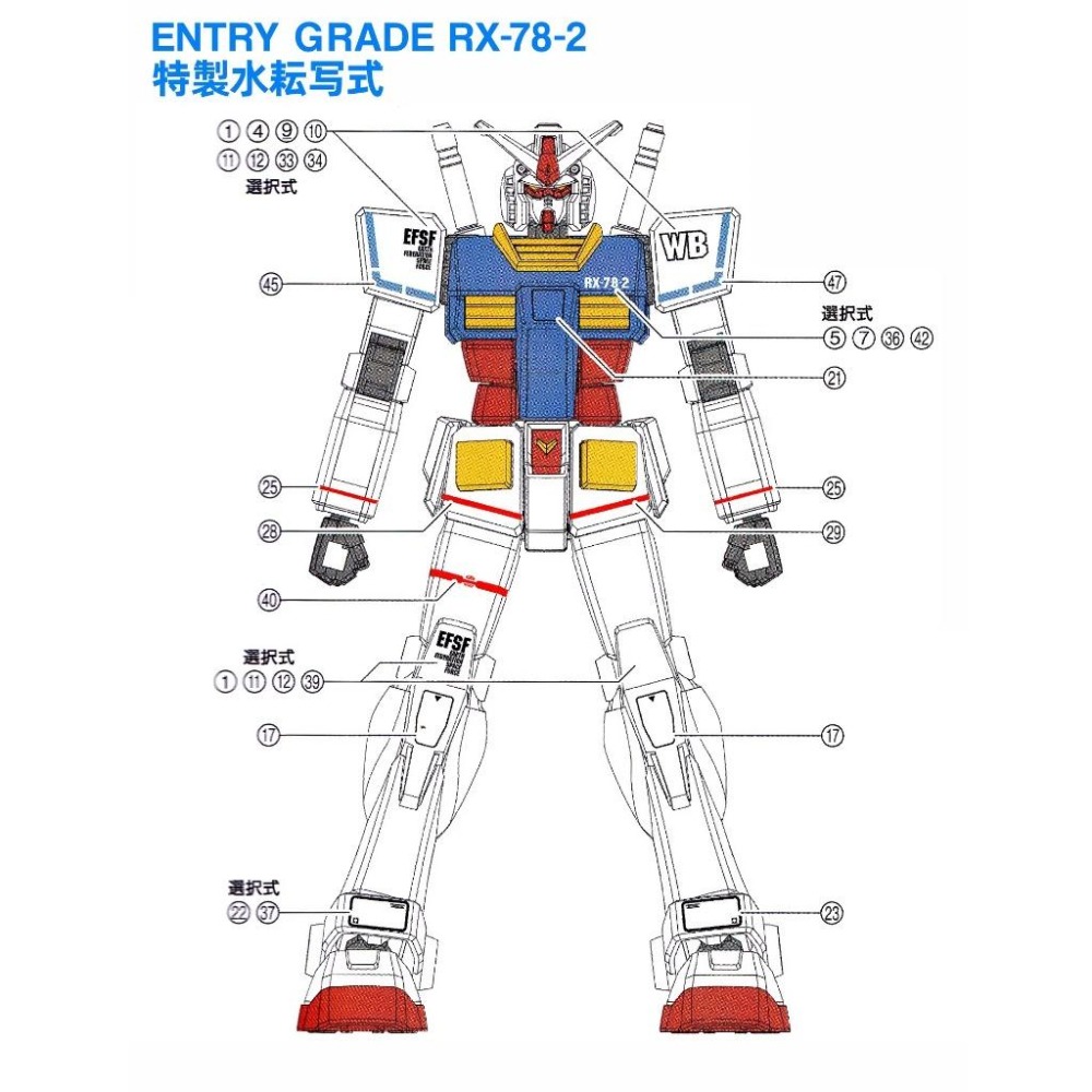 [BUOCO] EVO EG  鋼彈 RX-78-2 專用水貼 (細節升級/無螢光) RX-78-1 RX-78-3-細節圖3